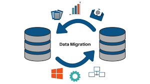 Odoo Database Migration